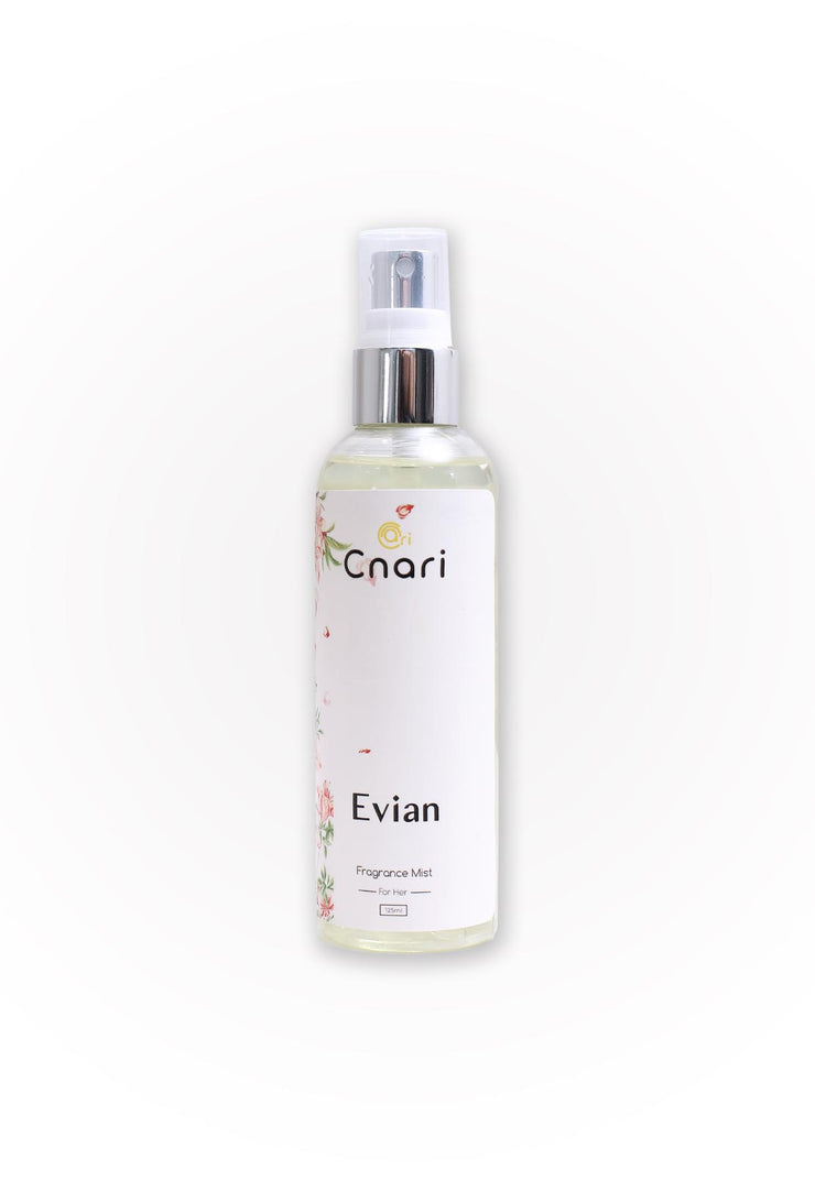 Evian Fragrance Mint